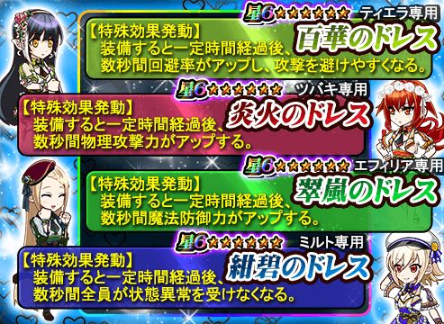 画像ギャラリー No.004のサムネイル画像 / 「THE NEW GATE」,サンタ服化をかけた女性キャラ限定の人気投票が開催