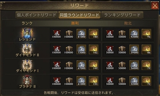 ꡼ No.001 | PR֥ۡ󥰡֡Х׿ȥͥեS1ɤ롪ꥹޥꥹ⤪˺ʤ