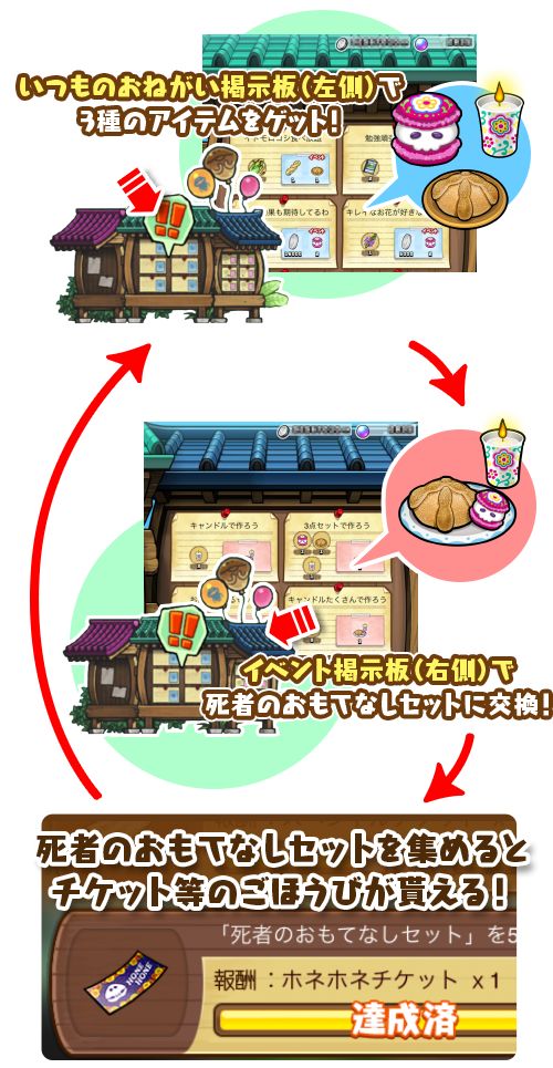 ���������꡼ No.002�Υ���ͥ������ / �֤ʤᤳ����פǥ��٥�ȡȥۥͥۥͤ���Ƥʤ� Day�ɤ�11��3���ޤǳ�����