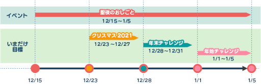 ꡼ No.001 | ֤ʤᤳץꥹޥǯǯϤΤޤɸ򳫺