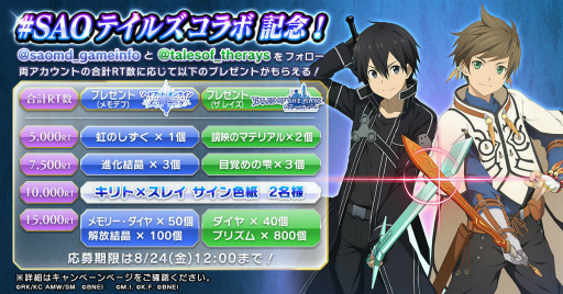 画像ギャラリー No.023のサムネイル画像 / 「SAOMD」×「テイルズ オブ ザ レイズ」のコラボイベントが開催中