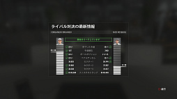 ꡼ No.012 | ȯ䤵줿F1 2016פӥ塼F1긢ꥢ˺Ƹ꡼ǿǡڤ⤦