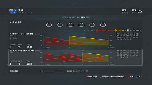 ꡼ No.024 | ȯ䤵줿F1 2016פӥ塼F1긢ꥢ˺Ƹ꡼ǿǡڤ⤦