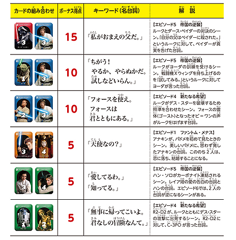 ���������꡼ No.008�Υ���ͥ������ / �ǲ�֥����������������פ��μ�������Ū�׹��Ϥ������Υ������ظ��ץ饹����Ƭ�Τ褯�ʤ륲����إ��������������� �����ɥ�����١פ�����ȯ��