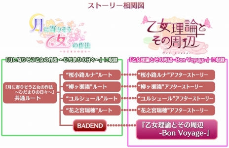 ꡼ No.005 | ֲȤμ -Bon Voyage-פȯ2016ǯ1124˷ꡣӥ奢