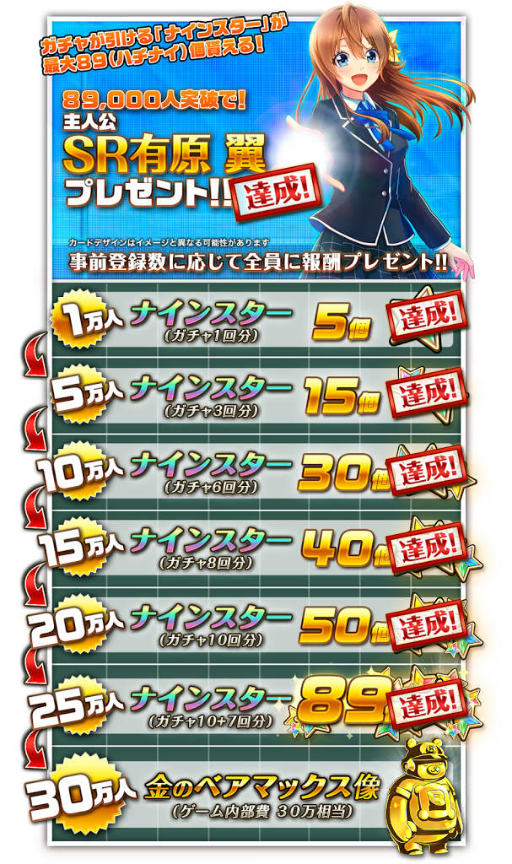 ���������꡼ No.001�Υ���ͥ������ / ��Ȭ��Υ���ǥ��ʥ���ס�������Ͽ25�����ˡ�����������PV�����