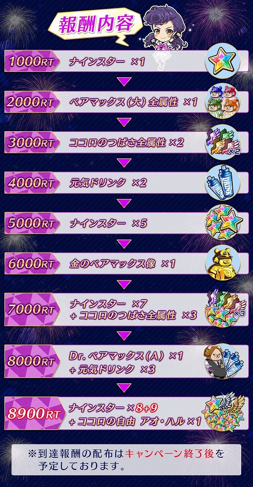 画像ギャラリー No.008のサムネイル画像 / 「八月のシンデレラナイン」，新スカウトやイベントを開催する「八夏祭」第2弾がスタート