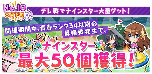 画像ギャラリー No.013のサムネイル画像 / 「八月のシンデレラナイン」，新スカウトやイベントを開催する「八夏祭」第2弾がスタート
