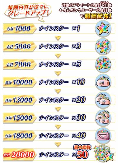 画像ギャラリー No.001のサムネイル画像 / 「八月のシンデレラナイン」,次期大型キャンペーンのコンセプトムービーが公開