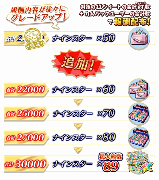 ���������꡼ No.010�Υ���ͥ������ / ��Ȭ��Υ���ǥ��ʥ���ס���奷�����������ǰ�����緿�����ڡ���򳫺�