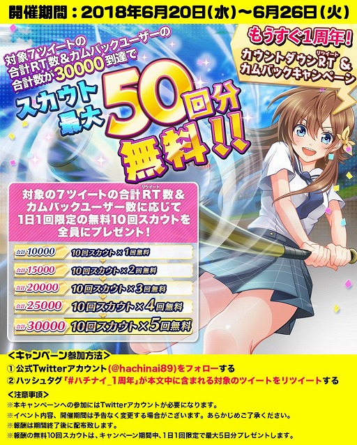 ���������꡼ No.001�Υ���ͥ������ / ��Ȭ��Υ���ǥ��ʥ���ס�1��ǯ������ȥ����󥭥��ڡ��󤬳���