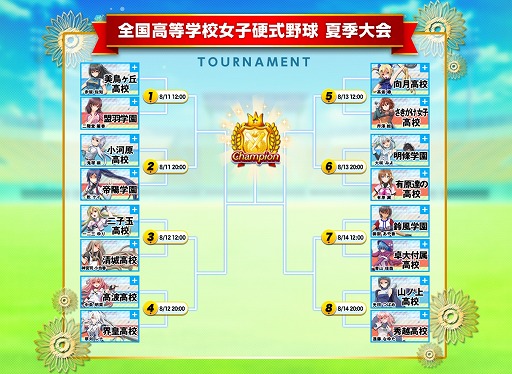 画像ギャラリー No.007のサムネイル画像 / 「八月のシンデレラナイン」，無料スカウトやナインスターが最大89個もらえる「八夏祭」を開催