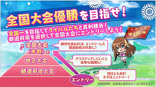 画像ギャラリー No.002のサムネイル画像 / 「八月のシンデレラナイン」,新モードの「全国大会」が開催。SSR有原 翼が獲得できるイベントも