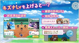 画像ギャラリー No.002のサムネイル画像 / 「八月のシンデレラナイン」,アップデートで新システム“練習”が実装