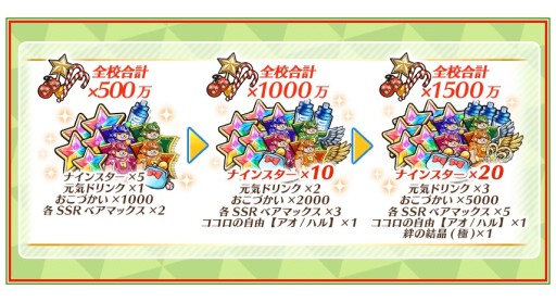 ���������꡼ No.002�Υ���ͥ������ / ��Ȭ��Υ���ǥ��ʥ���פΥ��ꥹ�ޥ������ڡ����������ϡ���������ܡ��ʥ�����ָ��ꥤ�٥�Ȥʤ�