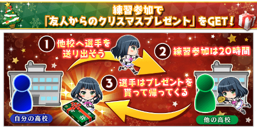 ���������꡼ No.005�Υ���ͥ������ / �֥ϥ��ʥ��ץ��ꥹ�ޥ��ѡ��ƥ���2�Ƥ򳫺�