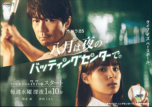 ���������꡼ No.001�Υ���ͥ������ / �ϥ��ʥ����Ƥ�TV�ɥ�ޡ�Ȭ�����ΥХåƥ��󥰥��󥿡��ǡ��פγ��å����Ƚ�ͥ8�ͤ�ȯɽ