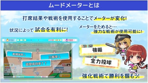 画像ギャラリー No.001のサムネイル画像 / 「八月のシンデレラナイン」,アップデートで2つの新機能が登場。試合の流れを視覚化するムードメーターなど