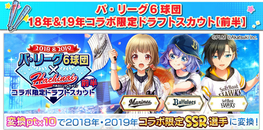 ���������꡼ No.004�Υ���ͥ������ / ��Ȭ��Υ���ǥ��ʥ���פǥѡ��꡼��6���ĤȤΥ���ܥ��٥�Ȥ���Ⱦ������