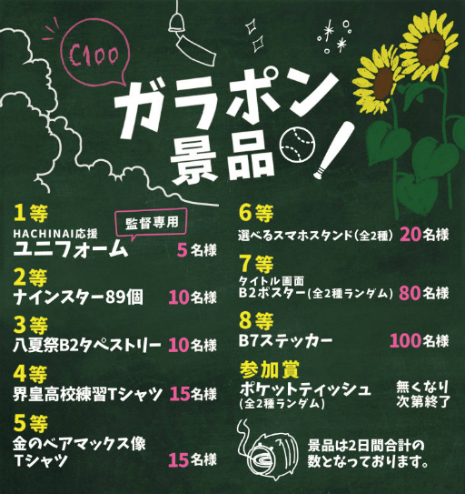 ꡼ No.012 | ֥ϥʥץߥåޡå100ǿå