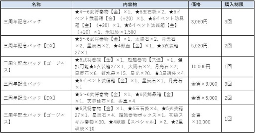 ꡼ No.006 | ֿԢ̵ ¡פۿ3ǯǹ쥢ƥ𾭤ǽʥܤ