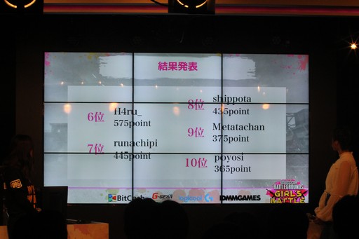 ���������꡼ No.029�Υ���ͥ������ / ���ܺǶ���PUBG���Ҥ�����PUBG GIRLS BATTLE�פ����š�����PUBG�����������������������ͤ��ݡ���