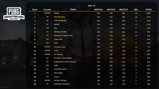 ꡼ No.001 | եꥫTV12APL Asia Scrimɽ