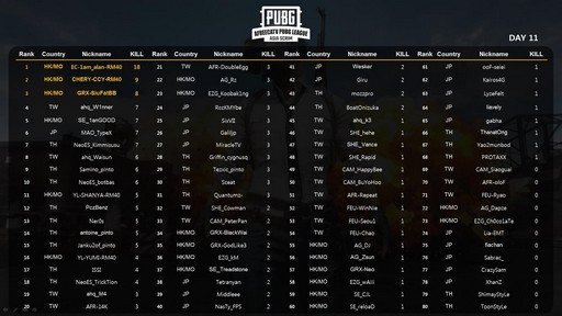 ꡼ No.002 | եꥫTV12APL Asia Scrimɽ