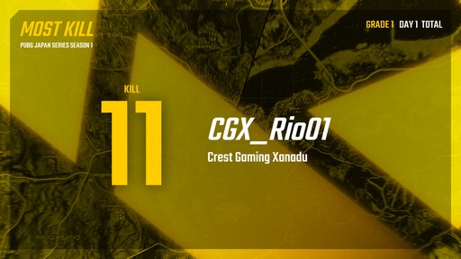 ꡼ No.033 | TGS 2018ϡPUBG JAPAN SERIES 2018 Season1פGrade1꡼Ĥ˳롣ɥĵCrest Gaming Xanadu򸫤ĤDAY1ݡ