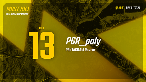 ꡼ No.006 | PUBG JAPAN SERIES Season1 Grade1 Phase2סV3 FOX꡼μ̤ΩġPGR_poly꤬̤Ƨ3Ϣ³¿DAY5ݡ