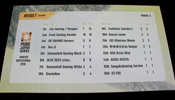 ꡼ No.035 | 2٤Υɥ󾡤᤿SunSister Suicider'sͥPUBG׹ξ޶PJS Winter Invitational 2018פݡ