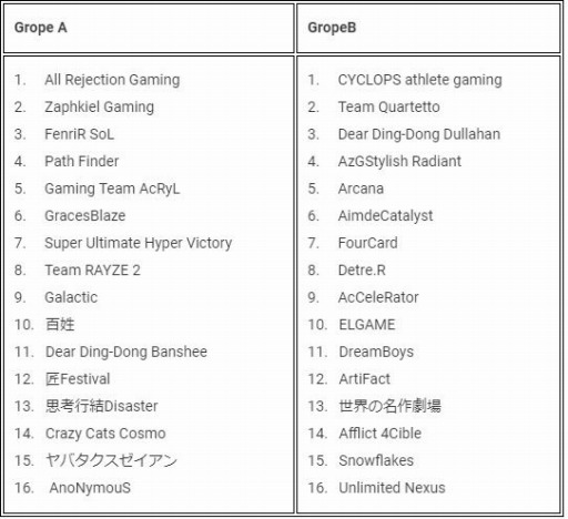 ���������꡼ No.003�Υ���ͥ������ / ��PUBG�׸�������PJSseason2 Phase1 PaR�פνо�����ब����