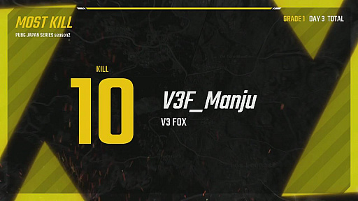 ꡼ No.080 | PUBG JAPAN SERIES Season2סGrade1ȾǽȤʤDay3ݡȡPhase1V3 FOX