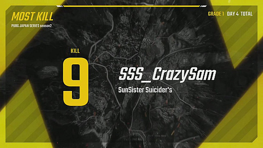 ꡼ No.103 | PUBG JAPAN SERIESSeason2 Grade1θȾPhase2롣꡼黲魯ŹSCARZDay4