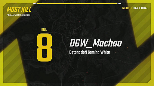 ꡼ No.121 | PUBG JAPAN SERIESSeason3 Grade1γDay1ݡȡɥ󾡤Lag GamingDay1DGW2Ϣɥ2̤