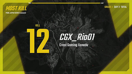 ꡼ No.204 | PUBG JAPAN SERIESSeason3 Grade1 Day2ݡȡDetonatioN Gaming Whiteβʷǥȥåפ