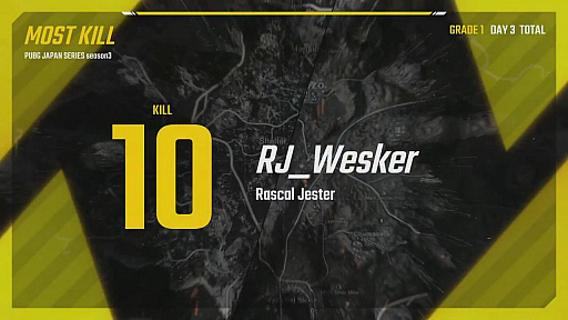 ꡼ No.115 | PUBG JAPAN SERIESSeason3 Grade1 Day3ݡȡDetonatioN Gaming White¾դ̶1̤˵