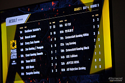 ���������꡼ No.100�Υ���ͥ������ / ��PUBG JAPAN SERIES��Season3 Grade1 Day4��ݡ��ȡ���Ⱦ��������������Τ�Rascal Jester