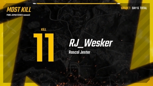 ꡼ No.213Υͥ / PUBG JAPAN SERIESSeason3 Grade1 Day6ݡȡΤDetonatioN Gaming WhiteRascal Jester