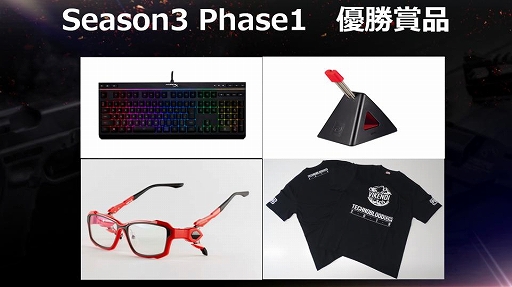 画像ギャラリー No.011のサムネイル画像 / テクノブラッド主催のPC版PUBG年間リーグ「PUBG TechnoBlood CUP 2019」Season3が9月29日より開催