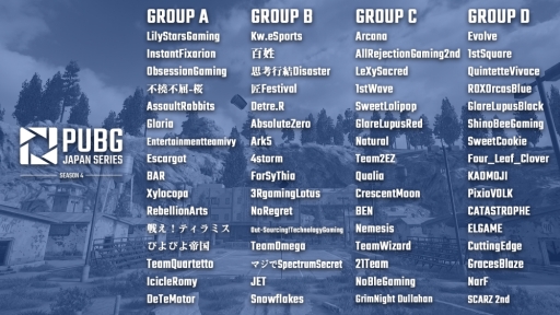 画像ギャラリー No.003のサムネイル画像 / DMM GAMES主催の「PUBG」公式大会「PJSseason4 PaR」,配信についての情報が公開
