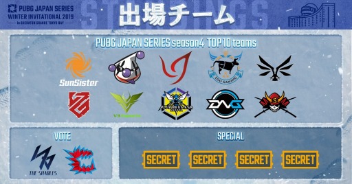 ���������꡼ No.002�Υ���ͥ������ / ��PJS WINTER INVITATIONAL 2019�פο͵���ɼ�η�̤�ȯɽ���о����12����������