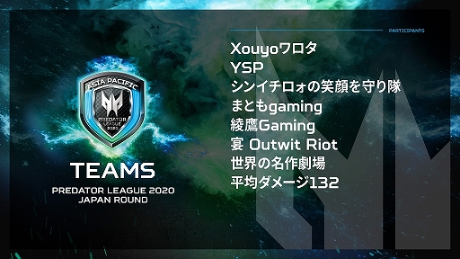 ���������꡼ No.008�Υ���ͥ������ / e���ݡ��ĥȡ��ʥ��ȡ�Predator League 2020�פ����ܸ���ͽ���о�������¶��ԡ�����Ԥ�����