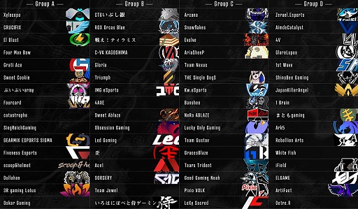 ���������꡼ No.002�Υ���ͥ������ / DMM GAMES��š���PUBG�׸�������PJSseason5 PaR�פνо������ȥ��롼��ʬ�������� 