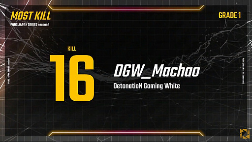 ꡼ No.002 | PUBG JAPAN SERIESSeason5 Grade1 Day1ݡȡϡ2Ϣɥ󾡤Sengoku Gaming̥