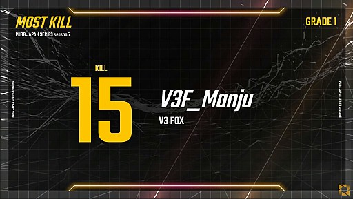 画像ギャラリー No.002のサムネイル画像 / 「PUBG JAPAN SERIES」Season5 Grade1 Day2レポート。激しい順位変動の中,DetonatioN Gaming Whiteがトップに浮上