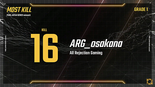 画像ギャラリー No.001のサムネイル画像 / 「PUBG JAPAN SERIES」Season5 Grade1 Day3レポート。SunSisterがPhase1を制し,PGSベルリンへの出場権を獲得