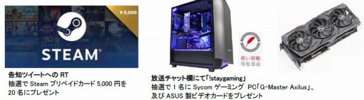 ���������꡼ No.004�Υ���ͥ������ / �������ࡤ�����ץ󻲲÷��Υ���饤�󥤥٥�ȡ�Sycom CUP 2020 SPRING��STAY HOME STAY GAMING�פ�5��3���˳���