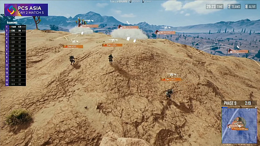 画像ギャラリー No.006のサムネイル画像 / 「PUBG CONTINENTAL SERIES Charity Showdown」Week1レポート。ダークホースが躍進する番狂わせのアジア大会に