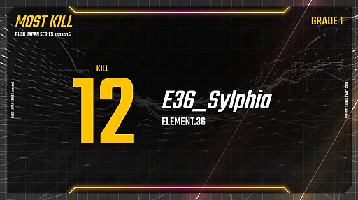 ���������꡼ No.001�Υ���ͥ������ / ��PUBG JAPAN SERIES��Season5 Grade1 Day5��ݡ��ȡ����ʥ������ISG��2�٤Υɥ󾡤����